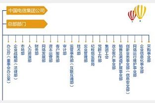 徐州房地产信息网 西安求租房网站